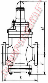 YW42F-16C��YW42X-16C��YW42F-25��YW42X-25 �͜p�������y���μ��Y���ߴ�ʾ��D